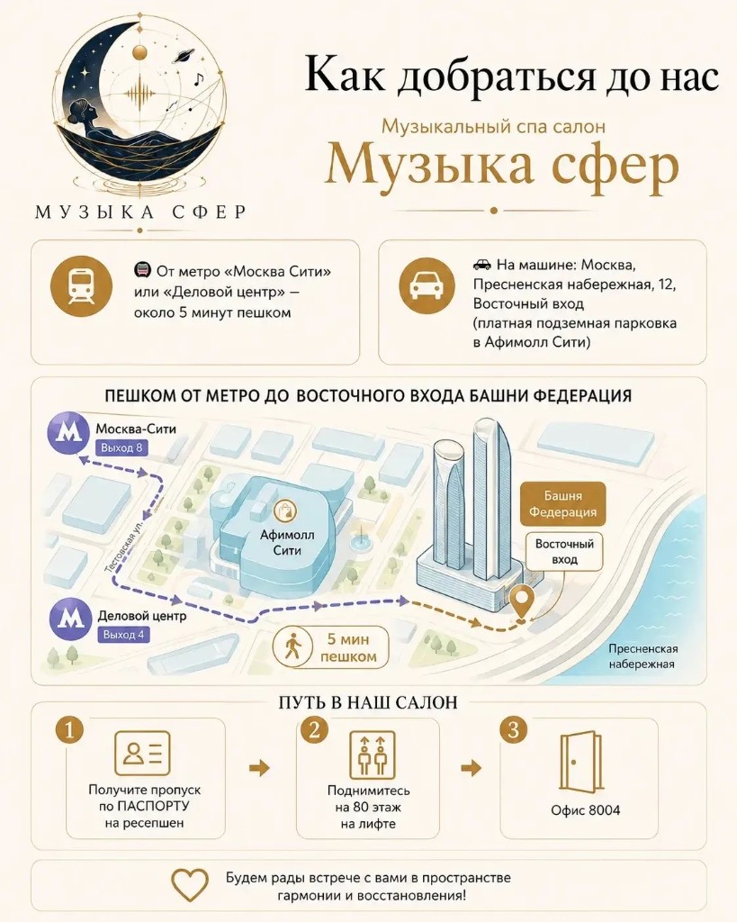 Схема проезда в салон «Музыка сфер» — офис 8004, 80-й этаж башни Федерация